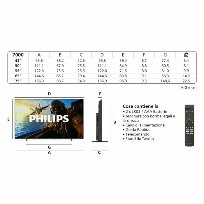 TV intelligente Philips 50PUS7000 50" 4K Ultra HD LED HDR 15