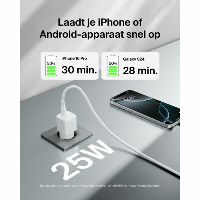 Chargeur mural Belkin WCA012KQ1MWH-B6 Blanc 25 W 5