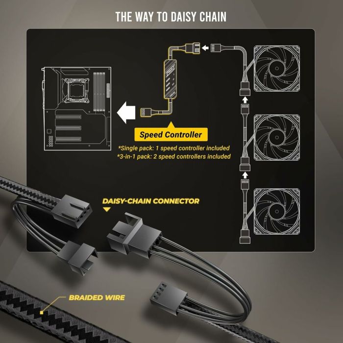 Ventillateur de cabine Antec 0-761345-40050-3 Ø 12 cm (1 Unité) 1