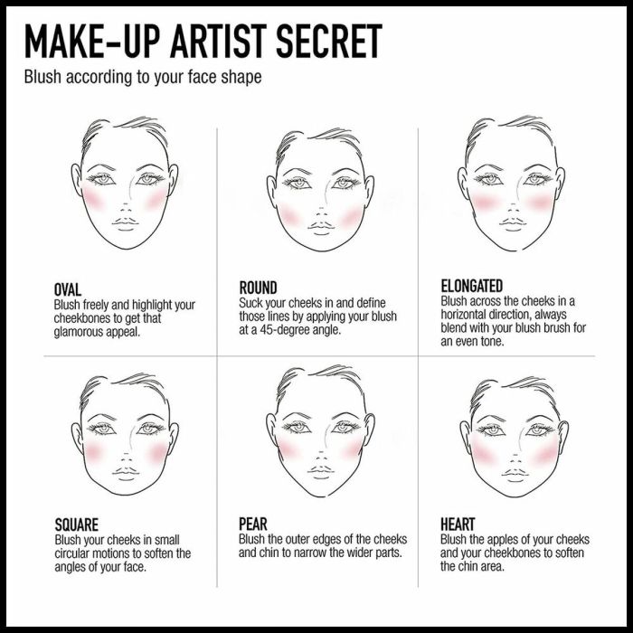 Correcteur facial Facenity Nº 50 Max Factor 1 Correcteur facial Facenity Nº 50 Max Factor 1