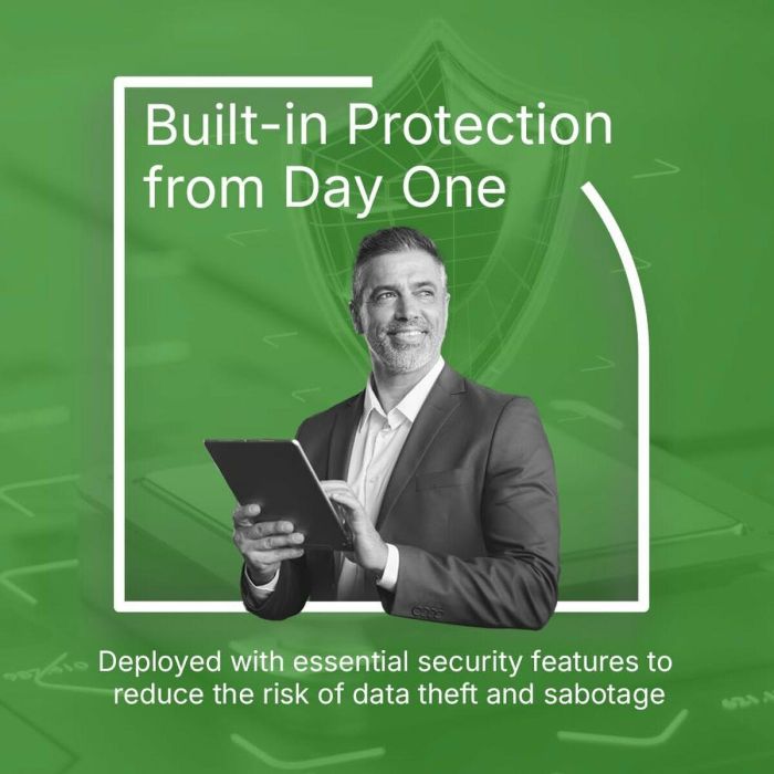 Router ZyXEL FWA515-EU0102F Blanc USB 2.0 Ethernet LAN 2 Wi-Fi 8 Router ZyXEL FWA515-EU0102F Blanc USB 2.0 Ethernet LAN 2 Wi-Fi 8