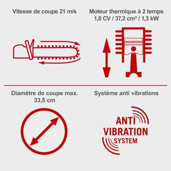 Scheppach Tronçonneuse thermique SCHEPPACH PCS38 - 35 cm - Moteur 38 cm³ - Poids 6.9 kg Scheppach Tronçonneuse thermique SCHEPPACH PCS38 - 35 cm - Moteur 38 cm³ - Poids 6.9 kg