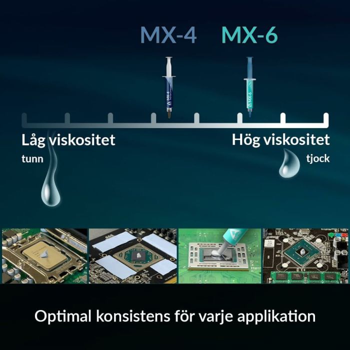 Pâte thermale Arctic ACTCP00008B 15
