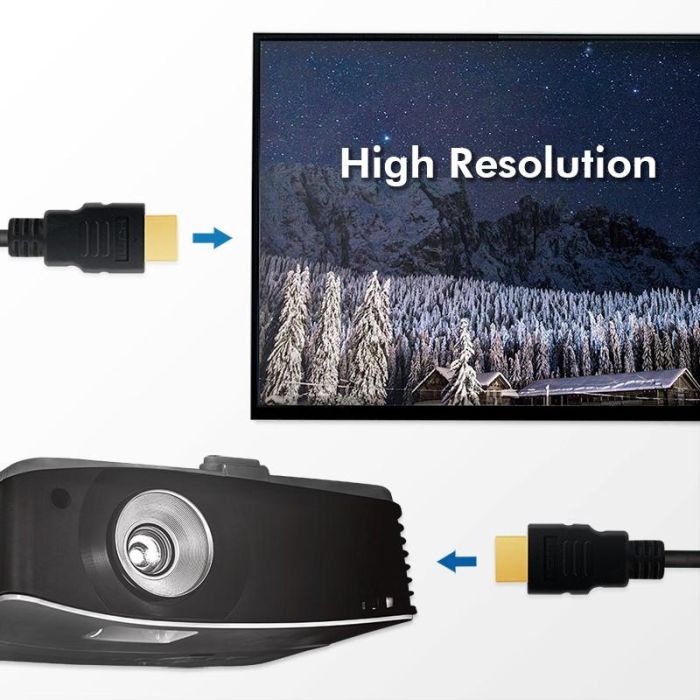Logilink HDMI-Kabel Ultra High Speed A -> A St/St 2.0m black 3