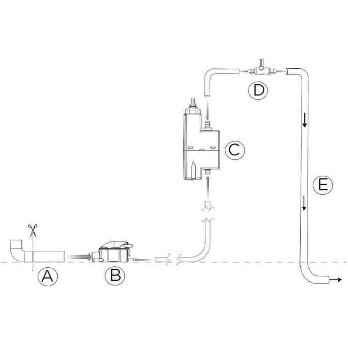 Pompe de relevage de condensats - SFA - Sanicondens Clim Pack S - Goulotte blanche - Kit installation complet - 21 dBA 3
