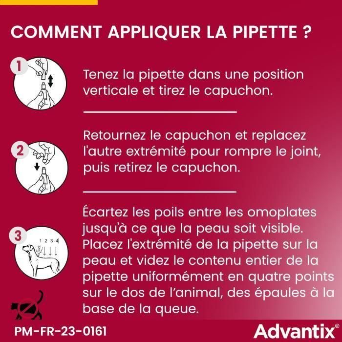 ADVANTIX Chien Solution Antiparasitaire Tres Grande Race 40 a 60kg 6 pipettes 4