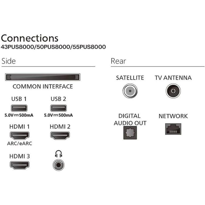 TV intelligente Philips 43PUS8400/12 3