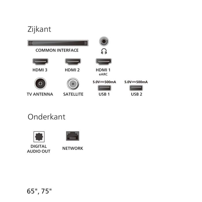 TV intelligente Philips 43" 4K Ultra HD LED HDR QLED 2