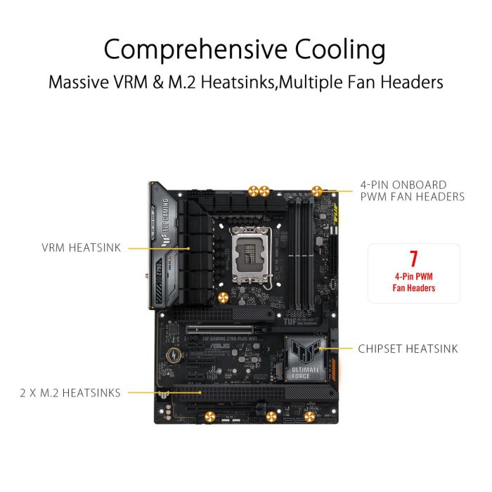 Carte Mère Asus LGA 1700 26 Carte Mère Asus LGA 1700 26