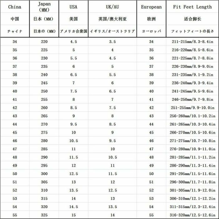 Protection contre les surtensions Logitech 994-000148 1 Protection contre les surtensions Logitech 994-000148 1