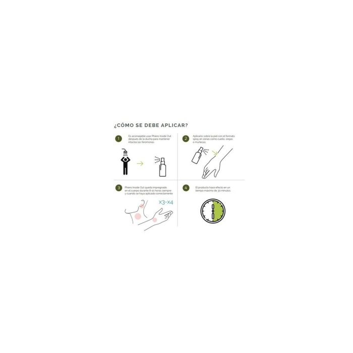 Aphrosisiaque 500 Cosmetics 50 ml 1