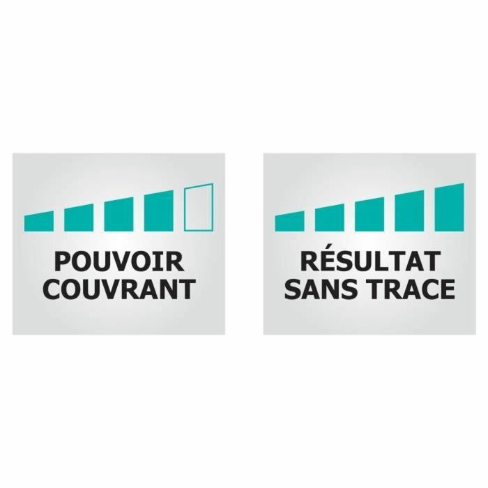 RIPOLIN Peinture plafond Xpro3 Blanc mat 2,5 l - Rendement 25 m² - Fabrication française