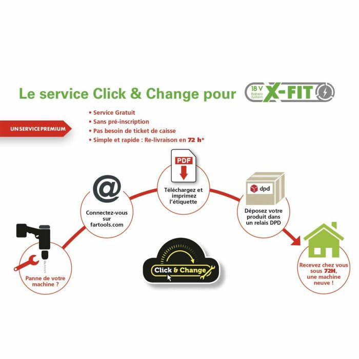 Tournevis électrique Fartools X-FIT XF-IMPACT DRILL S / S 18V 2