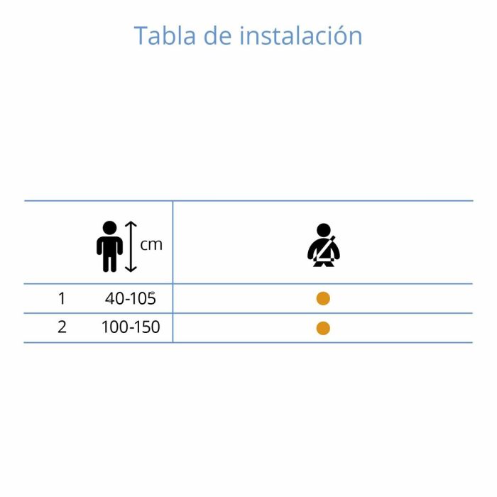 Siège de Voiture PLAY 1 Siège de Voiture PLAY 1