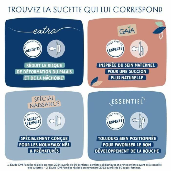 Sucette Dodie (2 Pièces) (2 Unités) 1