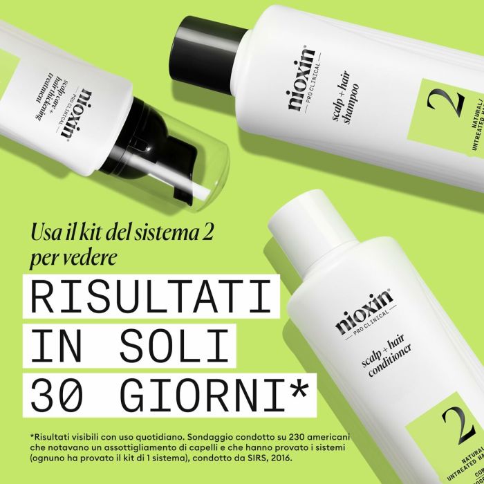 Assortiment pour cheveux Nioxin 3D CARE SYSTEM 2 Assortiment pour cheveux Nioxin 3D CARE SYSTEM 2