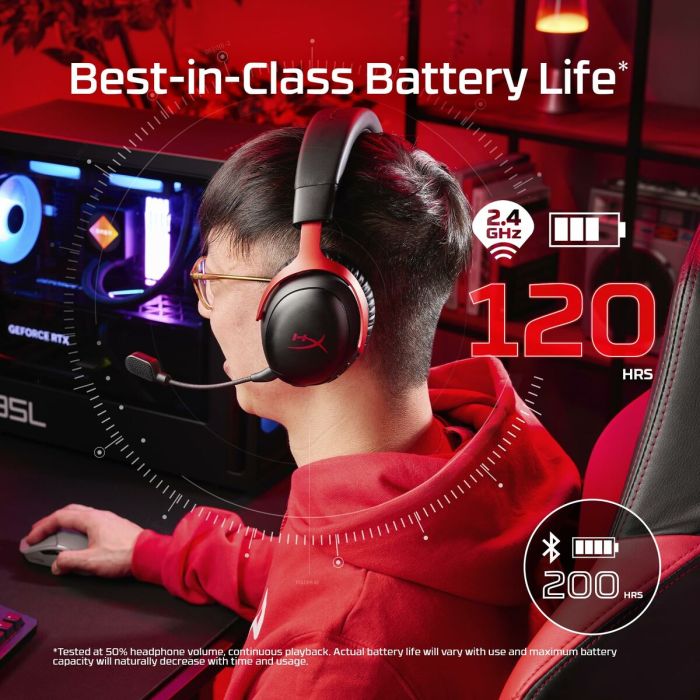 Microphone HyperX A59Z0AA 13