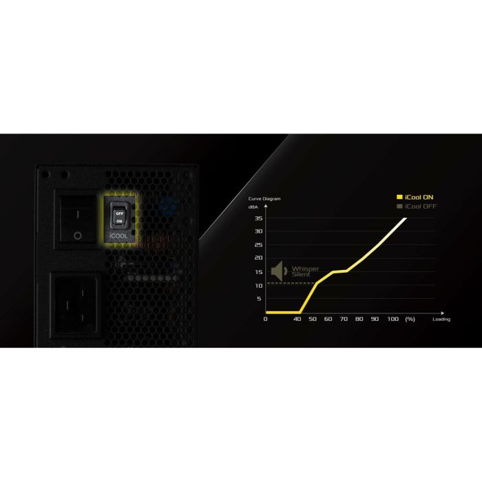 Bloc d’Alimentation ASRock 90-UXT130-TFEAAB 1300 W 80 PLUS Titanium 2