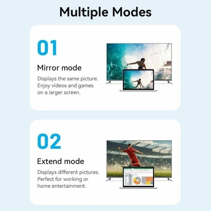 Câble HDMI Vention AGIBG 1,5 m Noir 1