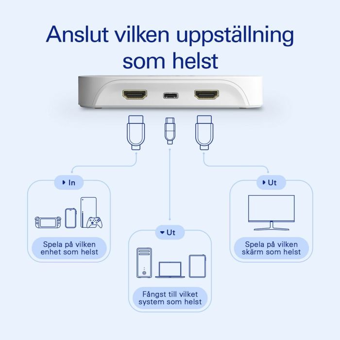 Enregistreur de jeu vidéo Elgato 10GBI9901 7 Enregistreur de jeu vidéo Elgato 10GBI9901 7