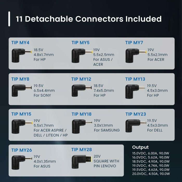 Chargeur d'ordinateur portable Ewent ew3969 90 W 7 Chargeur d'ordinateur portable Ewent ew3969 90 W 7