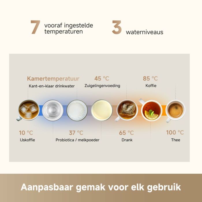 Aspirateur Dreame 010702AA000035 2200 W 6