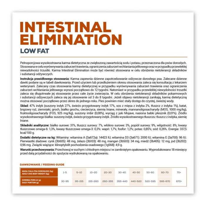 Nourriture VETEXPERT Intestinal Elimination Dog Dinde 12 kg 1