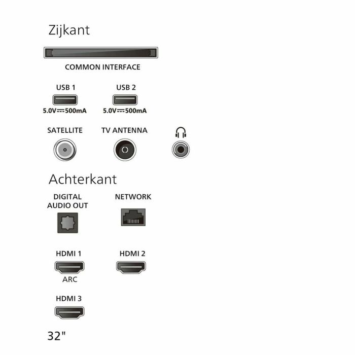 TV intelligente Philips 32PFS6000 32" Full HD LED HDR LCD 10