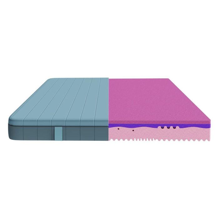 Matelas Cecotec Flow Genuine 90 x 190 cm 1