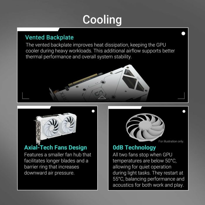 Carte Graphique Asus 90YV0MH6-M0NA00 geforce rtx 5060 ti 16 GB GDDR7 5