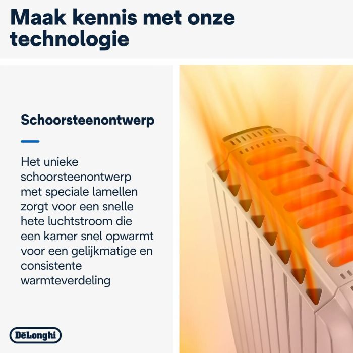 Radiateur DeLonghi DRAGON TRD50820 2