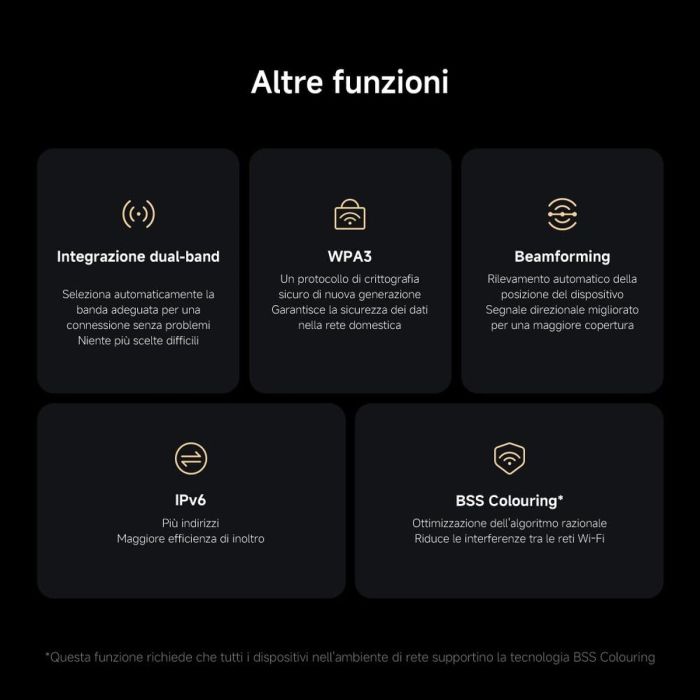 Chargeur d'ordinateur portable Xiaomi MESH SYSTEM BE3600 PRO 6 Chargeur d'ordinateur portable Xiaomi MESH SYSTEM BE3600 PRO 6