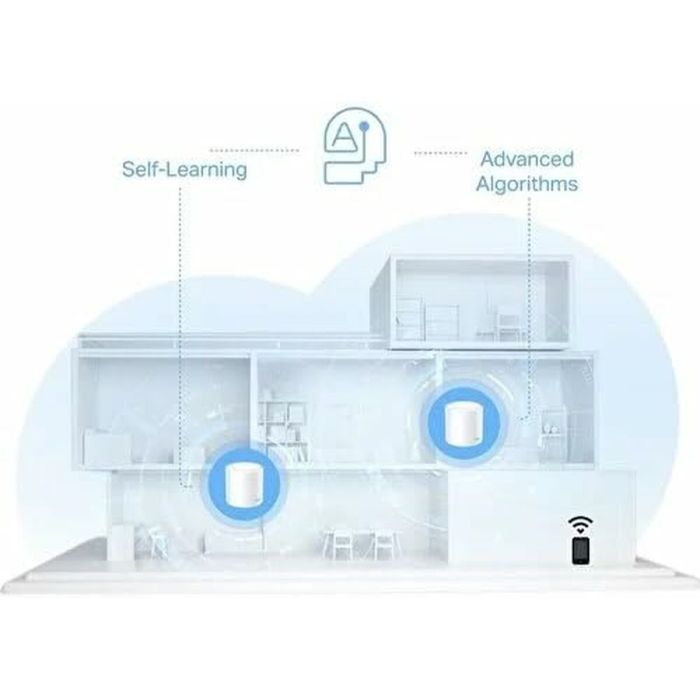 Répéteur Wifi + Routeur + Point d’Accès TP-Link DECO X10 3U 10