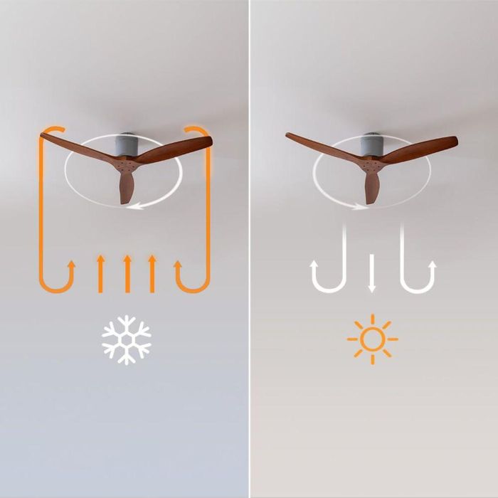 Ventilateur de Plafond Cecotec EnergySilence 5400 Classic 40 W Ø 132 cm Noir Bois 2