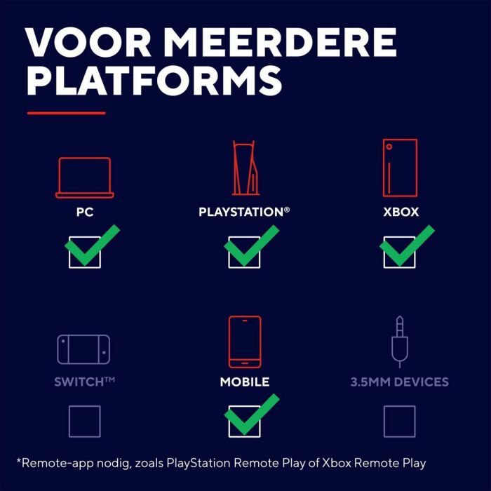 Contrôle des jeux Trust 25485 9