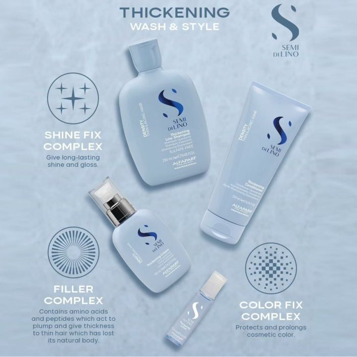 Shampooing Alfaparf Milano SEMI DI LINO 200 ml 1 Shampooing Alfaparf Milano SEMI DI LINO 200 ml 1