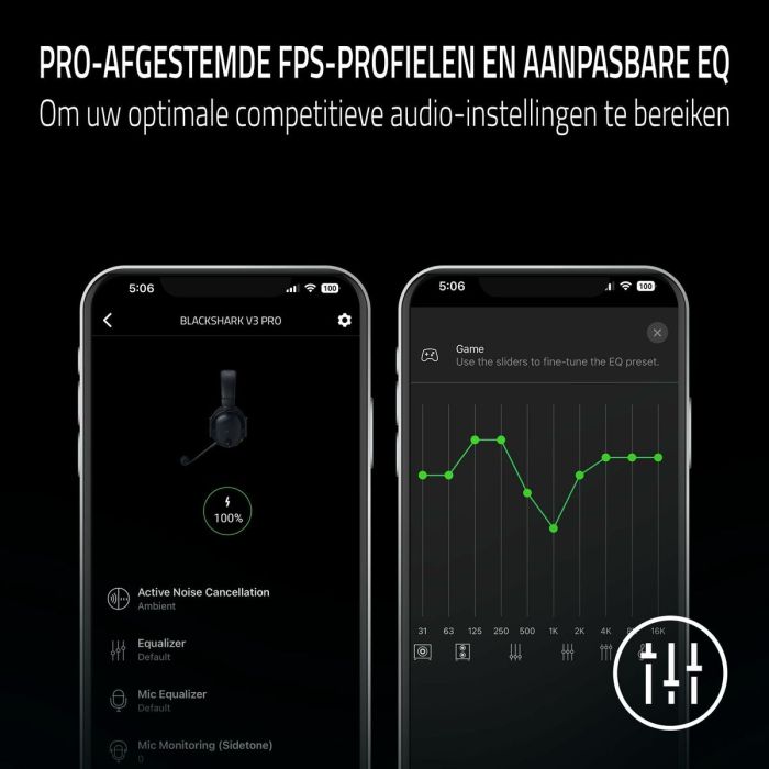 Casque Razer RZ04-05400200-R3M1 Blanc 3 Casque Razer RZ04-05400200-R3M1 Blanc 3