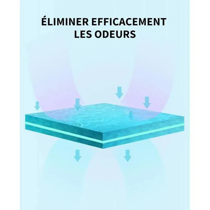 Petkit PURA AIR Smart - Boîtier Spray Déodorant pour Litière Automatique Pura Max - Anti-Odeurs avec 2 Recharges et 4 Piles AA