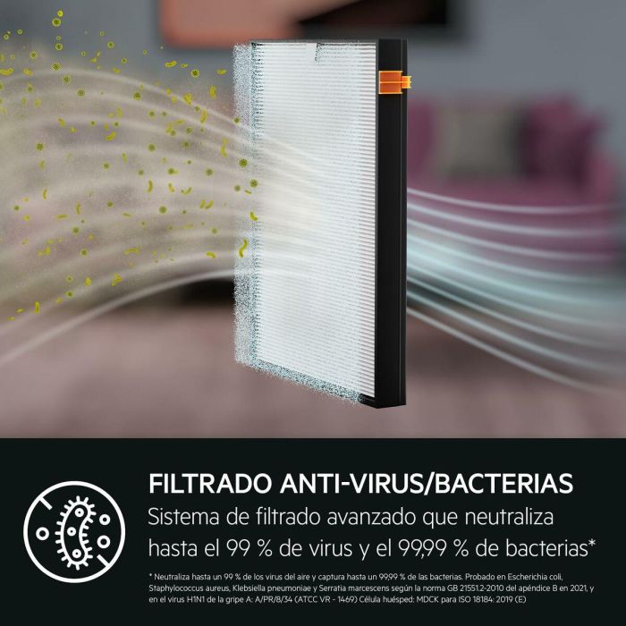 Purificateur d'Air AEG APU72571DG 5 Purificateur d'Air AEG APU72571DG 5