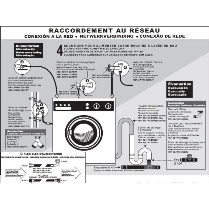 Robinet simple pour machine a laver - DIPRA - Male 2