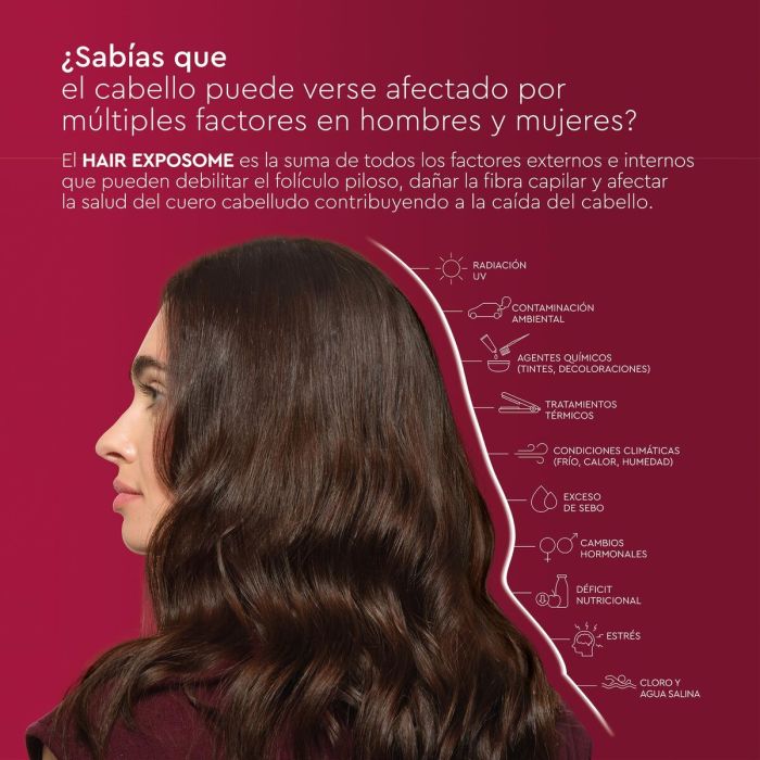 Shampooing Pilexil PILEXIL CHAMPÚ 450 ml 1 Shampooing Pilexil PILEXIL CHAMPÚ 450 ml 1