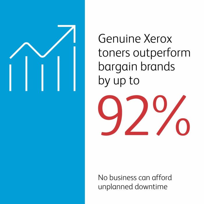 Toner original Xerox Bleu Noir Cyan 5 Toner original Xerox Bleu Noir Cyan 5