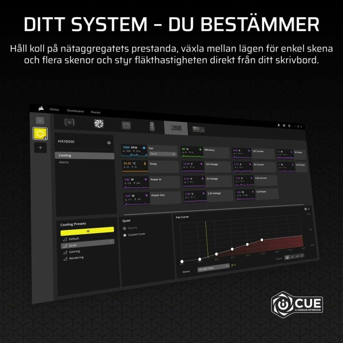 Bloc d’Alimentation Corsair CP-9020309-EU 1500 W 80 Plus Gold ATX 3