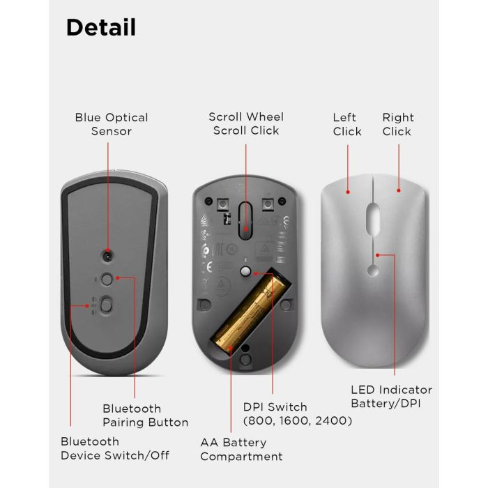 Souris sans-fil Lenovo Lenovo 600 Gris 2400 dpi 11