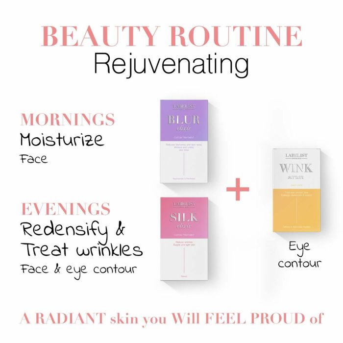 Crème visage Labelist Cosmetics Silk Proage Retinol 30 ml 1