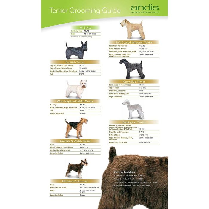 Peigne de relevé Andis S Polymère 9 Unités 2