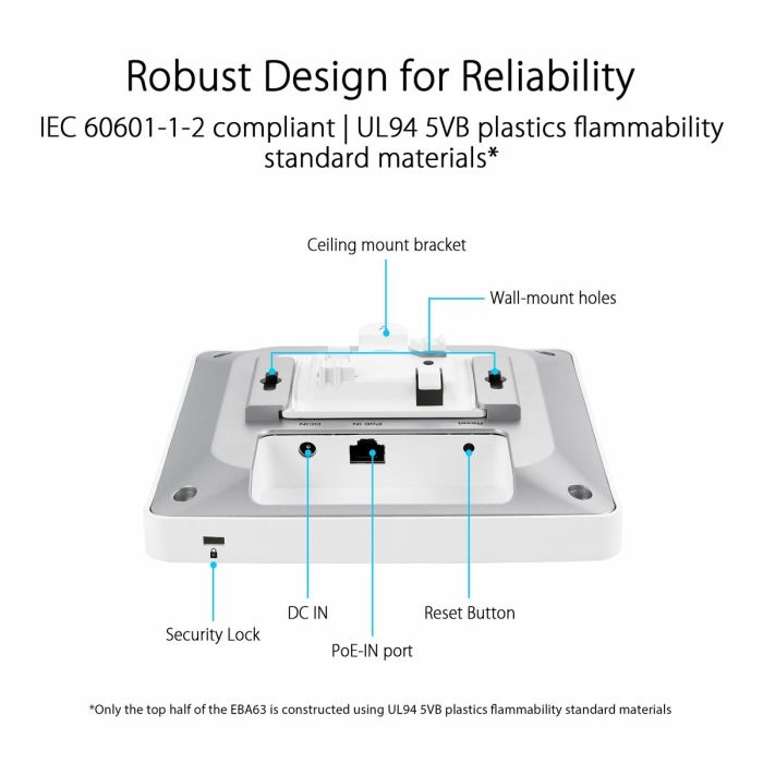 Point d'Accès Asus Blanc 21 Point d'Accès Asus Blanc 21