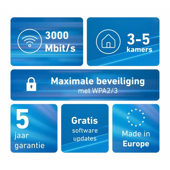Router Fritz! 20003126 Wi-Fi 5