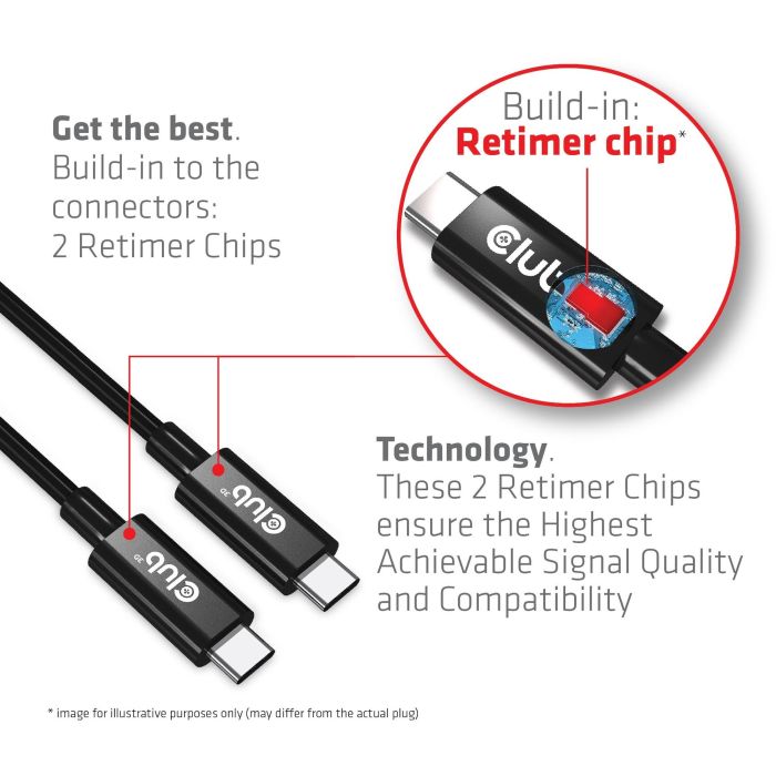 Club3D Kabel USB 4 Typ C PD 240W / 8K / 40Gbps 3m St/St 7