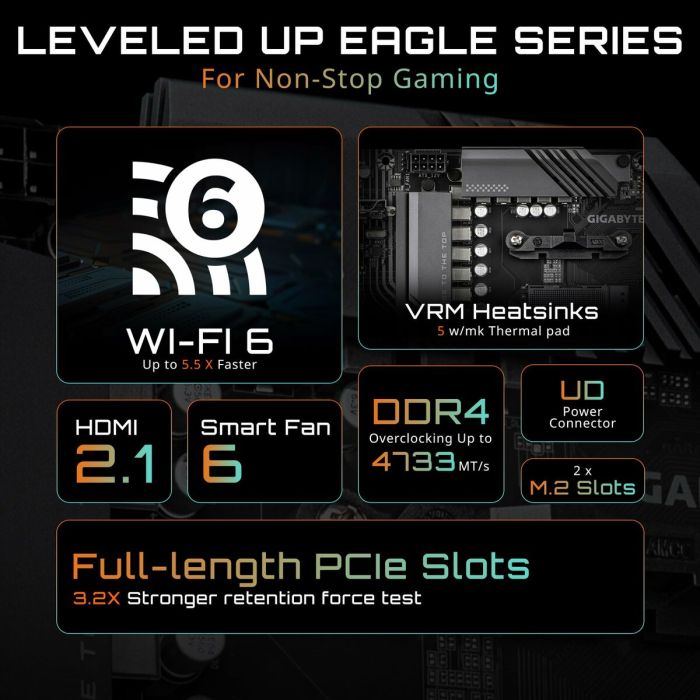 Carte Mère Gigabyte EAGLE AMD B550 AMD AM4 5